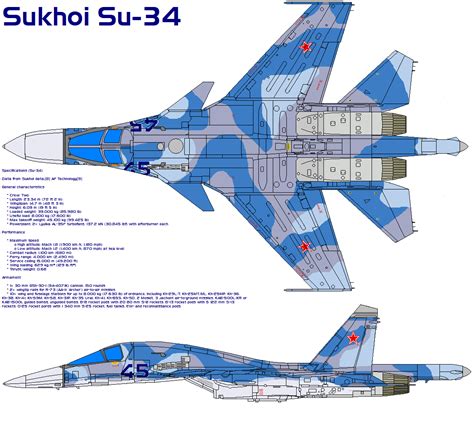 Suhoi su34 wallpaper | Wallpaper Wide HD