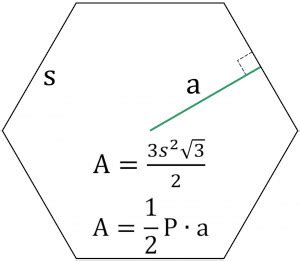 2 Easy Ways to Calculate Area of a Hexagon | Formulas