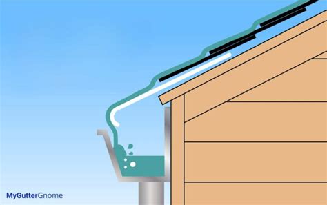 Different Types of Gutter Guards: Pros and Cons