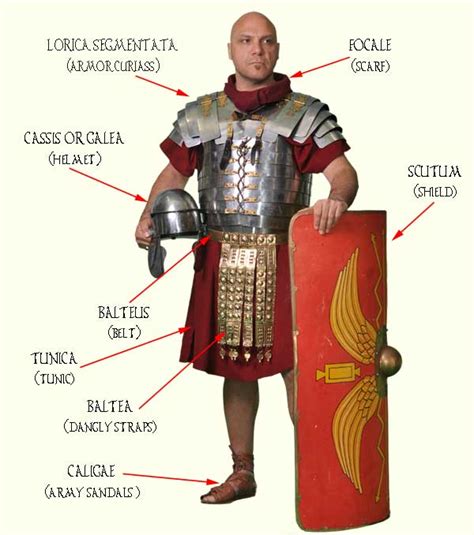 The Equipment Of A Roman Soldier | The Roman Army