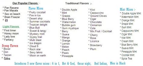 Shisha flavors list