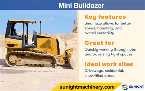 Bulldozer Types, Parts and Their Uses