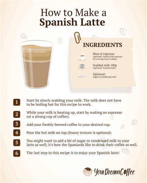 Spanish Latte: What Is It & How to Make This Latte at Home?