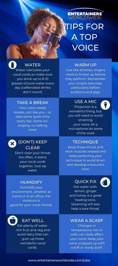 Ten Tips for a Top Singing Voice: Infographic | Entertainers Worldwide