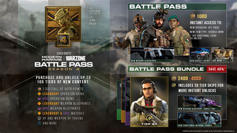 Call Of Duty Modern Warfare Battle Pass Release Date Price And ...