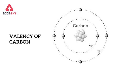 Carbon Electrons