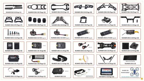 DIY Maintenance with Drone Spare Parts - Drones – 2023