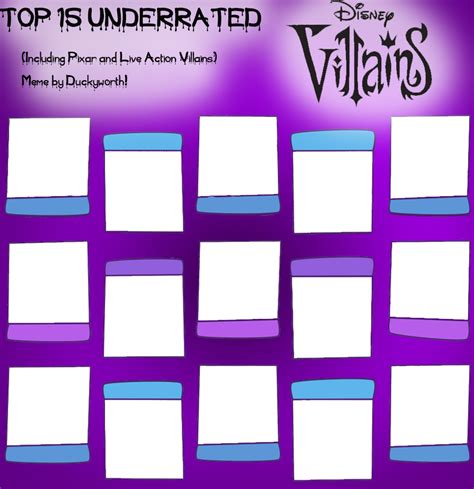 Top 15 Underrated Disney Villains Meme Blank by Duckyworth on DeviantArt