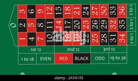 roulette table layout Stock Photo - Alamy