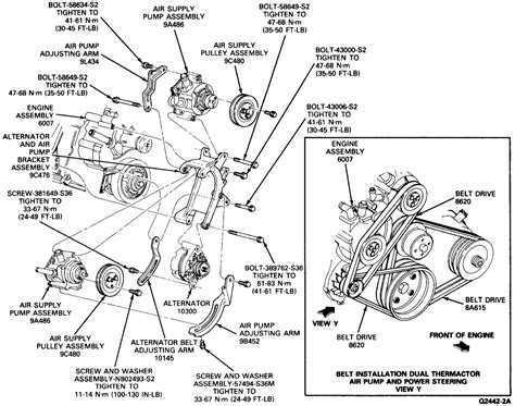 1995 Ford 460 Engine Specs