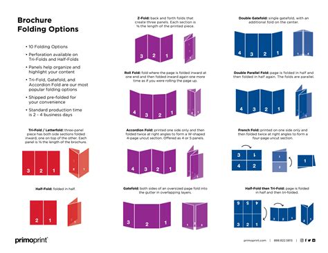 The Complete List of Brochure Folds | Primoprint Blog