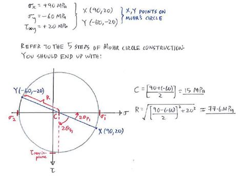 Circle Equation Practice Pdf - Tessshebaylo