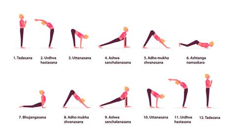 1,114 BEST "Surya Namaskar" IMAGES, STOCK PHOTOS & VECTORS | Adobe Stock