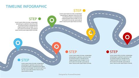 Roadmap Template Google Slides