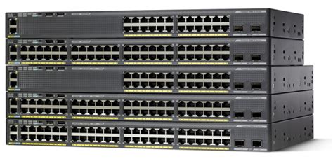 Cisco Catalyst 2960-X Comparison & Features – Router Switch Blog