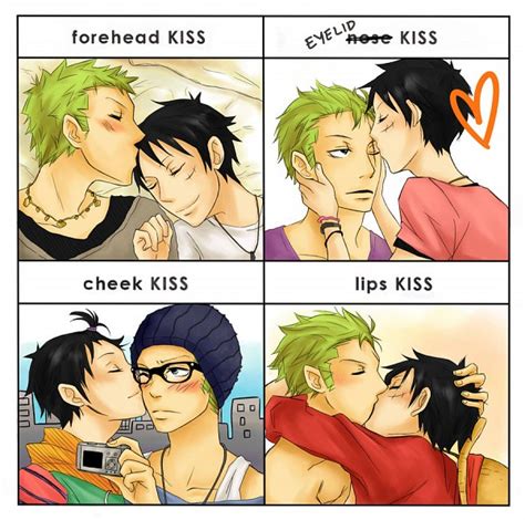 Zoro X Luffy Kiss