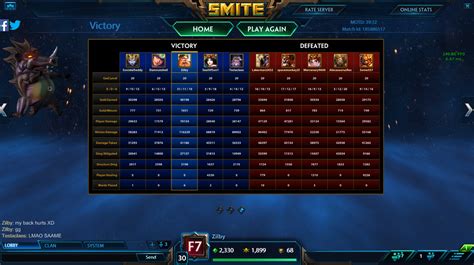 Smite Builds & Guides for Gods and General Strategy. Find Smite Guides ...