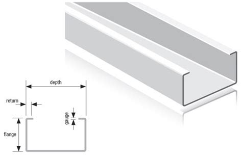 Light Gauge Metal Studs Standard Sizes | Decoratingspecial.com