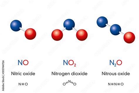 Nitric oxide NO, Nitrogen dioxide NO2 and Nitrous oxide N2O, laughing ...