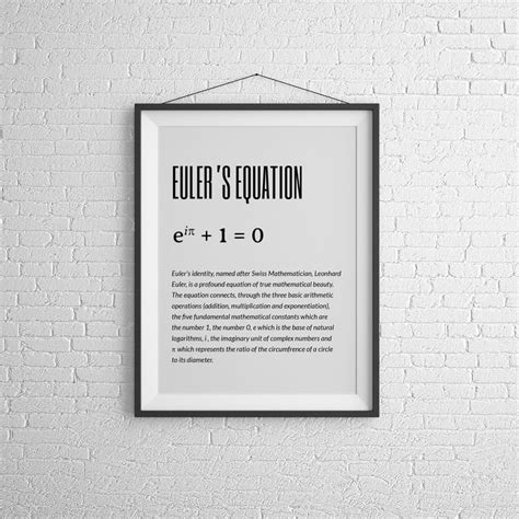 Euler's Identity Printable Wall Art Instant Download | Etsy