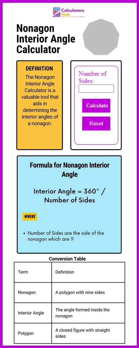 Nonagon Interior Angle Calculator Online