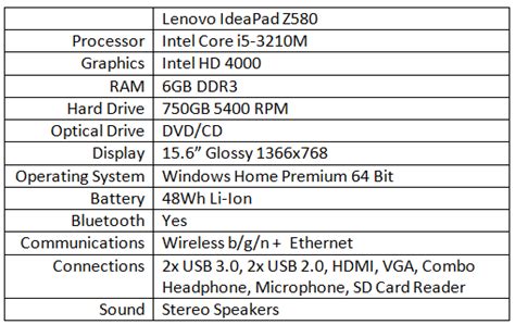 Lenovo IdeaPad Z580 Review: A Functional Mainstream Laptop - PC Perspective