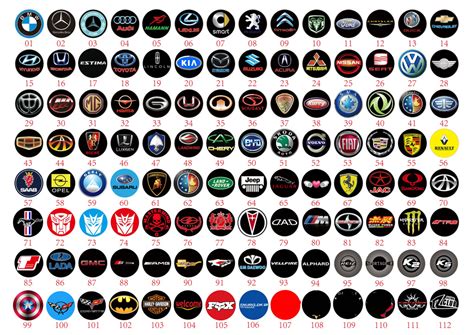 Auto Car Logos: Car Emblems