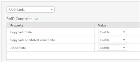 Difference between Raid and JBOD - Huawei Enterprise Support Community