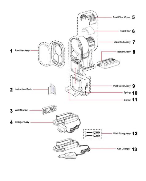 Dyson Hand Vacuum Spare Parts | Reviewmotors.co