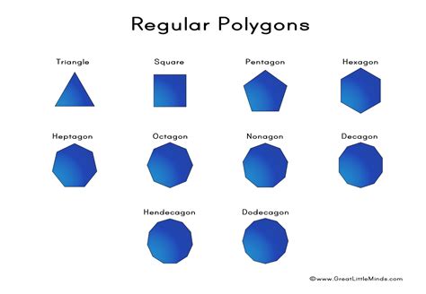 How To Draw A Six Sided Polygon