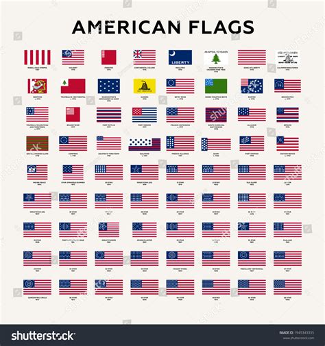 843 Gadsden Flag Images, Stock Photos & Vectors | Shutterstock