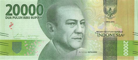 What Currency is used in Bali? Guide to using Rupiah in Bali