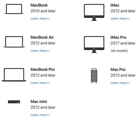 Here Are All the Macs Compatible With macOS Catalina - MacRumors