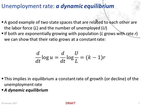 Information Transfer Economics: Dynamic equilibrium (presentation)