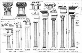 Tuscan Order in Architecture | Overview & Characteristics | Study.com