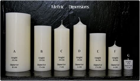 Personalised Candles for All Occasions