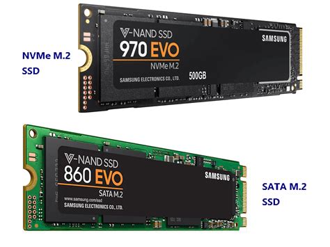 Comment cloner un SSD SATA M.2 vers SSD NVMe M.2 sous Windows 11, 10, 8, 7