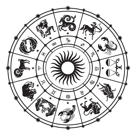 Zodiac Signs Astrology Wheel SVG Download for Cricut, Silhouette and Other Cutting Machines - Etsy