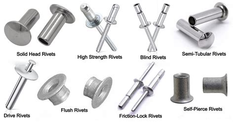 What’s the difference between the rivet and blind rivet? - Lituo Fasteners Manufacturer