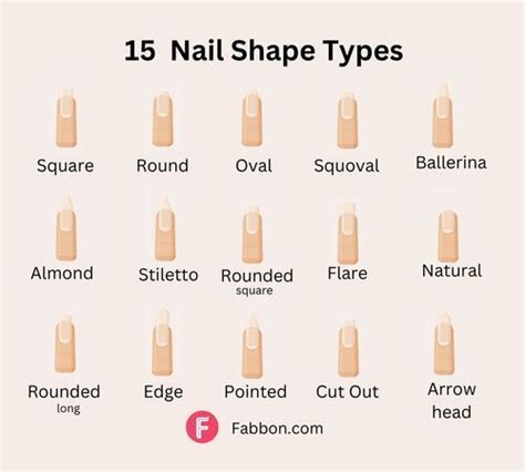 15 Different Nail Shape Types - Ultimate Guide With Images (2024) | Fabbon