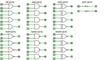 Logic Gate Schematic Maker