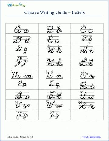 Cursive Alphabet Worksheets Printable Cursive Handwriting, 48% OFF