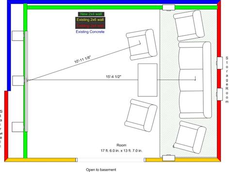 Home Theater Room Ratio