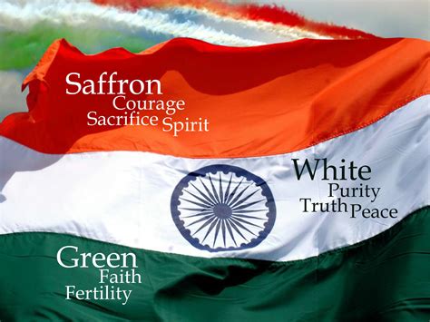 The meaning of Tri-Color