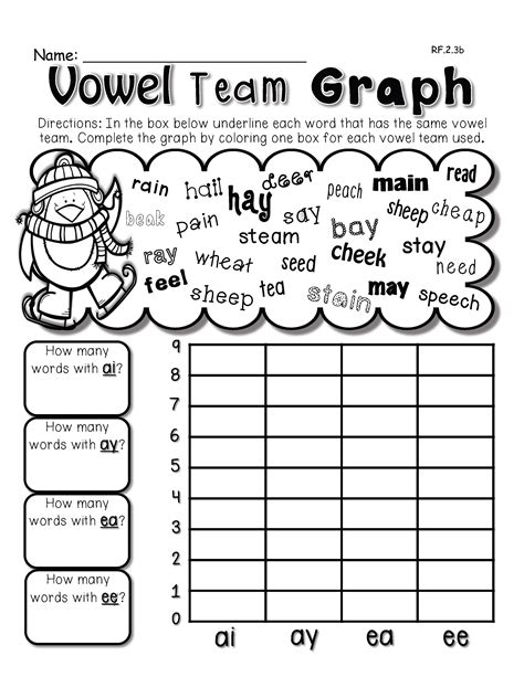 30++ Second Grade Phonics Worksheets – Worksheets Decoomo