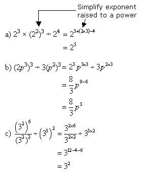 Rules of Exponents (solutions, examples, songs, videos)