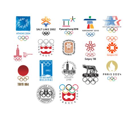 History of Olympic Logos – DTS Designs