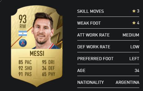 Lionel Messi vs Cristiano Ronaldo: The best FIFA player overall since 2006 revealed ahead of ...