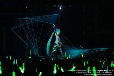 Hatsune Miku Concert