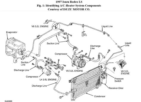 [DIAGRAM] Wiring Diagram 1997 Isuzu Rodeo - MYDIAGRAM.ONLINE